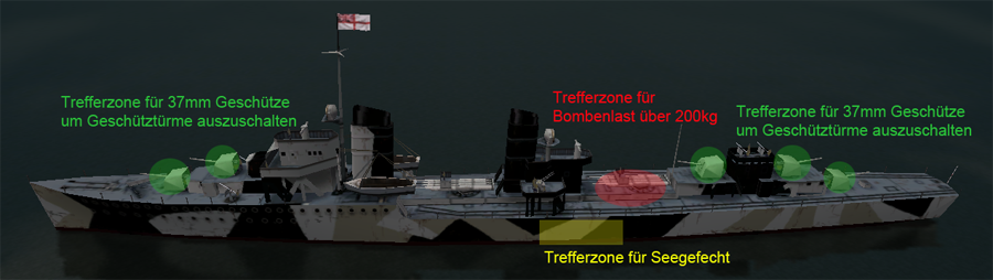 Seitliche Ansicht eines Zerstörers mit markierten Trefferzonen